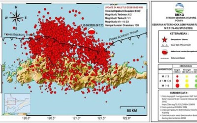 Gempa Bumi Guncang Nusa Tenggara Timur